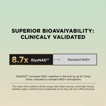 Reine NAD+ Gummibärchen