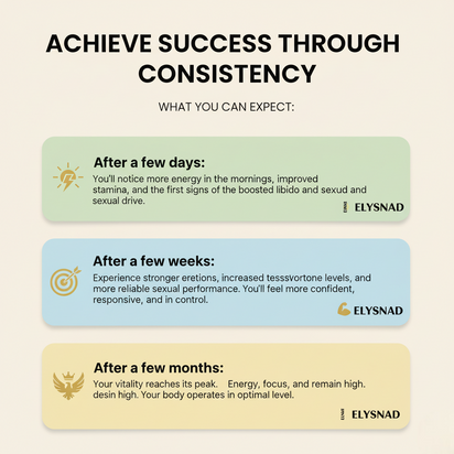 Reine NAD+ Gummibärchen