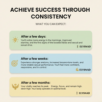 Reine NAD+ Gummibärchen